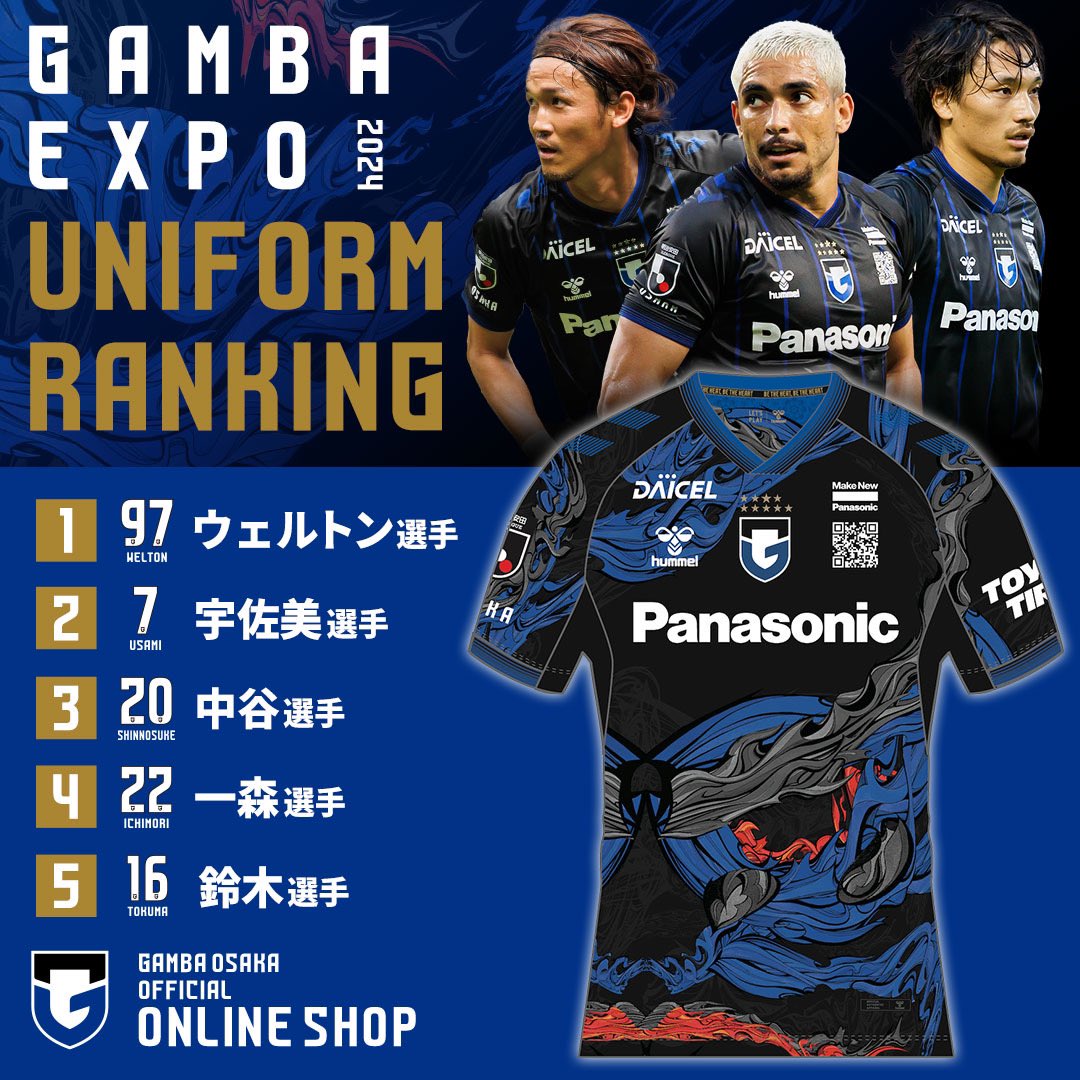 2024年 ガンバ大阪 ホーム EXPO顔絵モデル-KICKO – Kicko